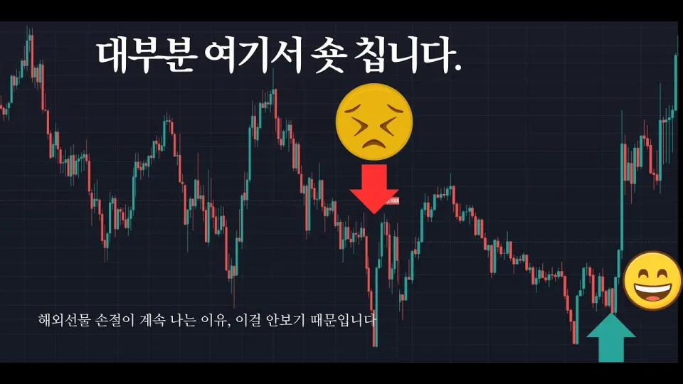 해외선물 손절 후에 가격이 움직이는 이유와 대응 전략